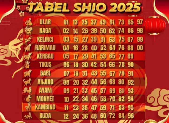 EREK EREK 2D: Buku Mimpi Bergambar Info Tafsir Mimpi Nomor Togel